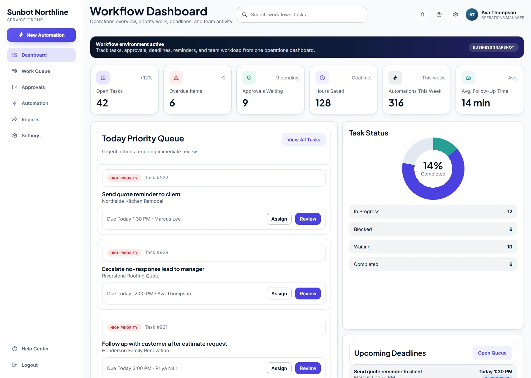 FlowOps Automation Dashboard at a glance poster