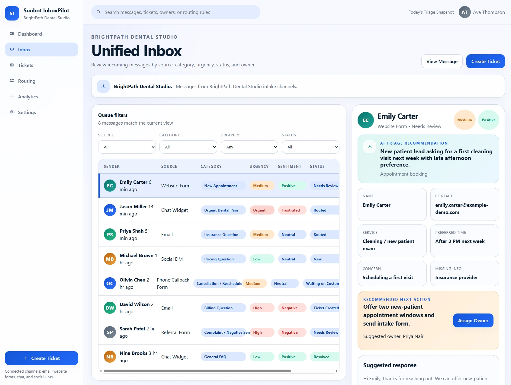 InboxPilot unified inbox showing messages by source, category, urgency, sentiment, owner, and status