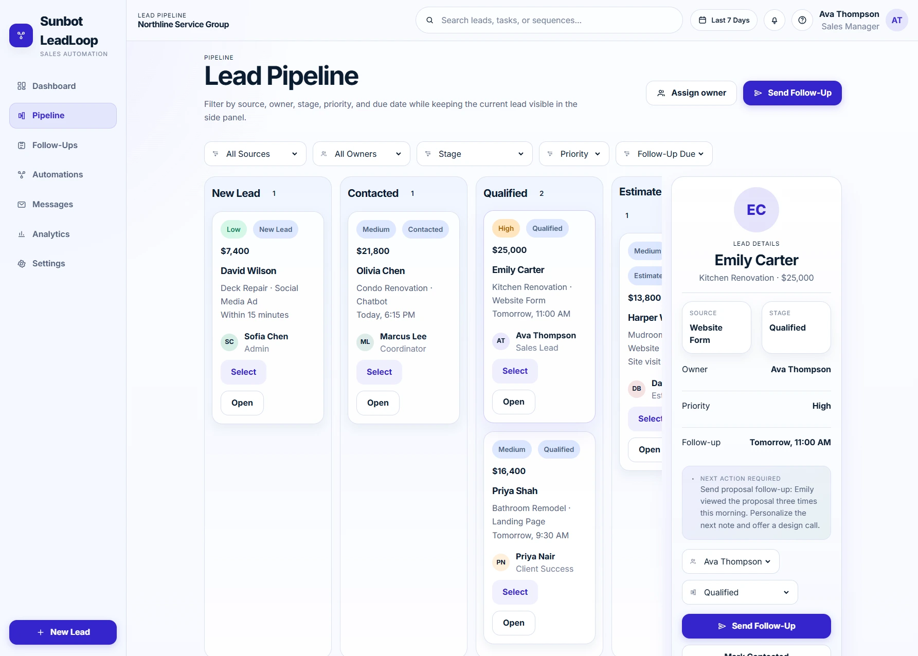 LeadLoop visual sales pipeline organized by lead stage