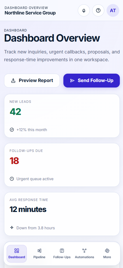 LeadLoop mobile CRM dashboard showing priority leads, follow-ups, and recent activity