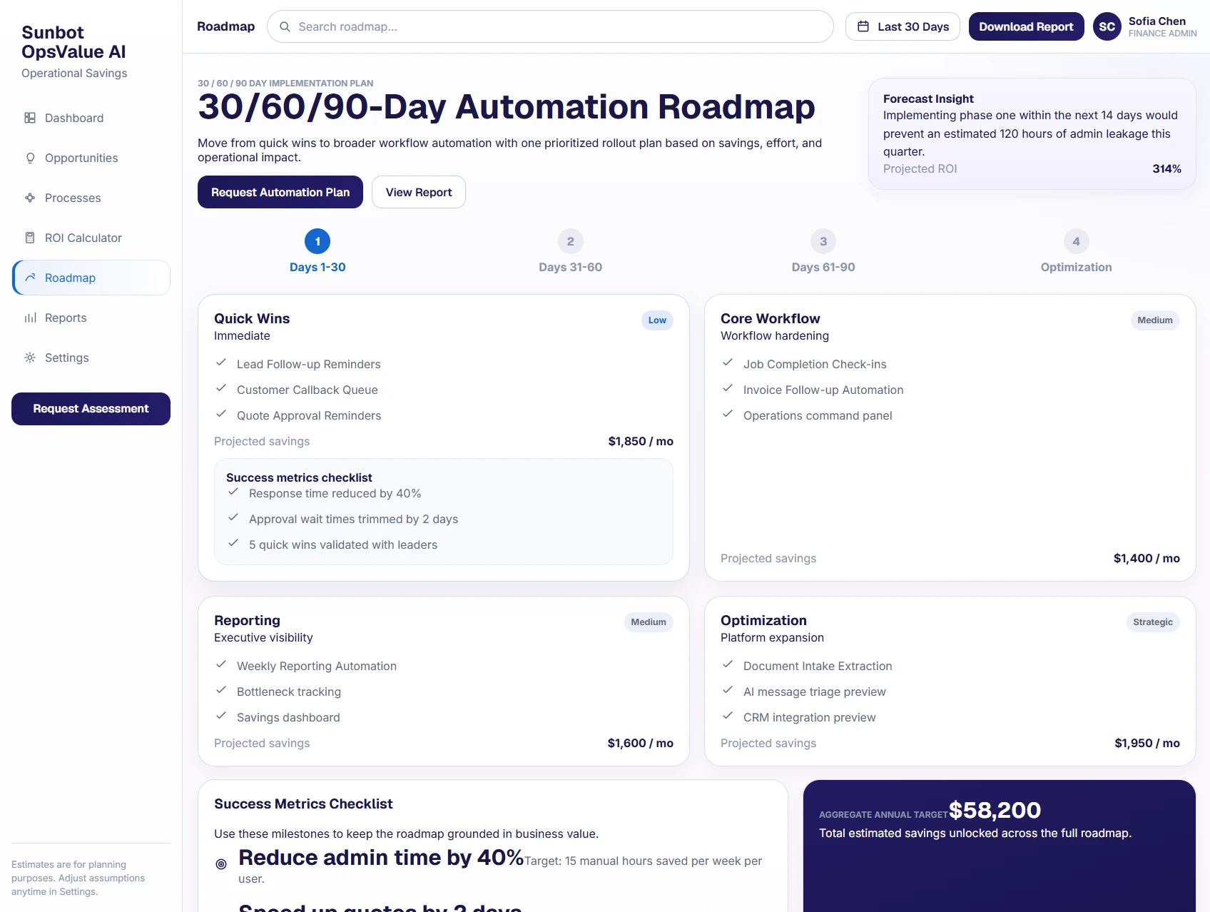OpsValue automation roadmap organized into 30, 60, and 90-day planning phases