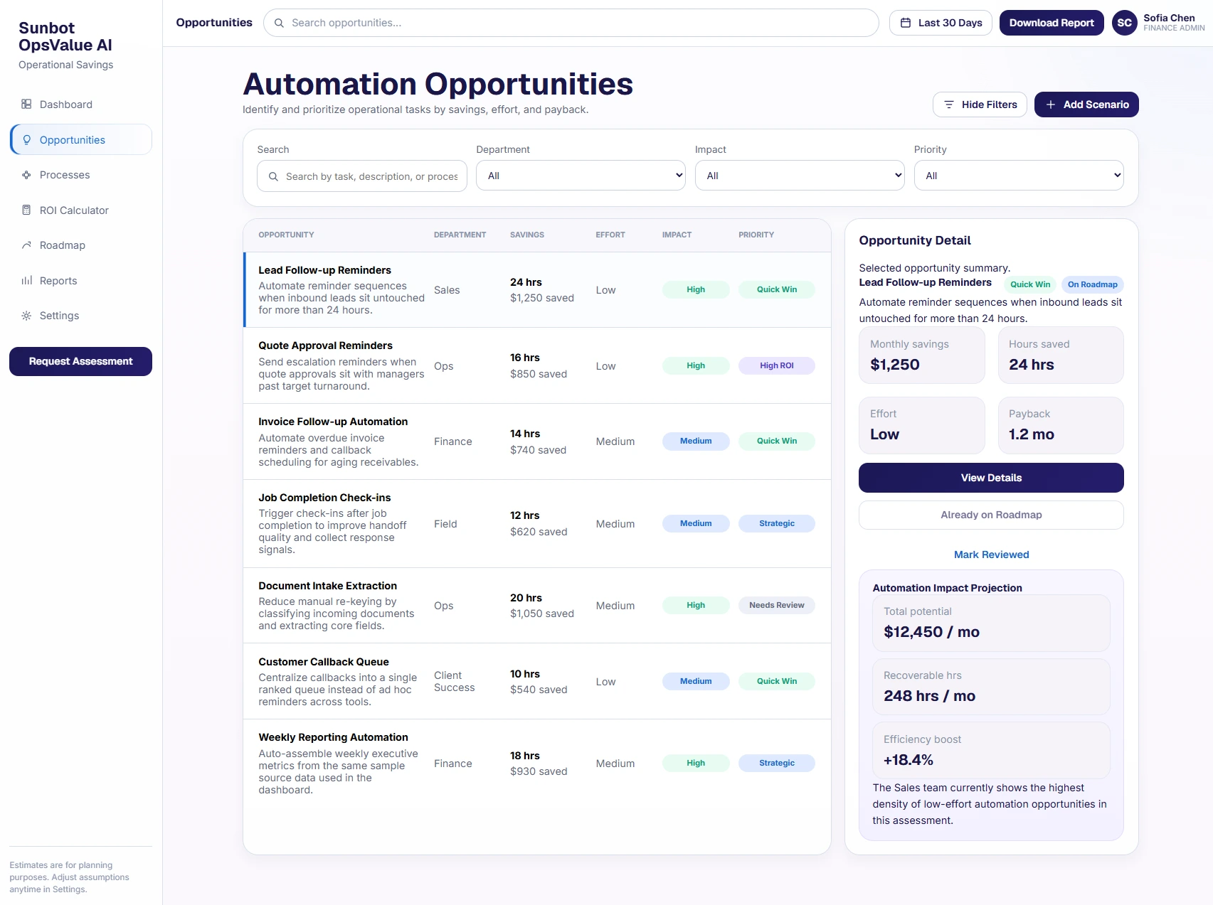 OpsValue automation opportunity list ranked by impact, effort, savings assumptions, and priority