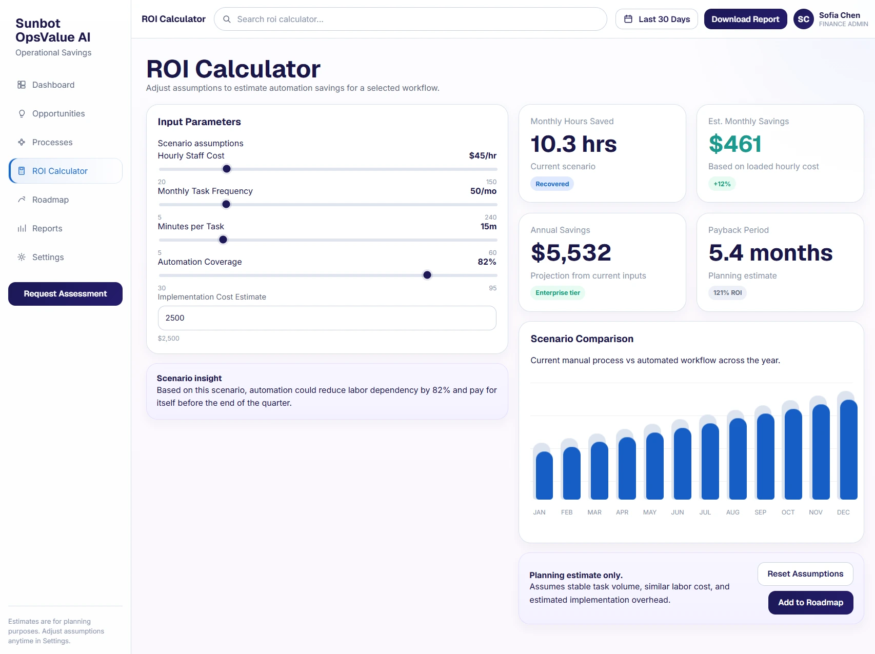 OpsValue planning calculator with adjustable task, cost, coverage, and implementation assumptions