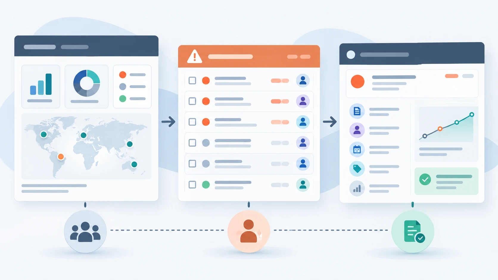 Illustration of overview, exception queue, and detail layers connected as a dashboard drill-down path