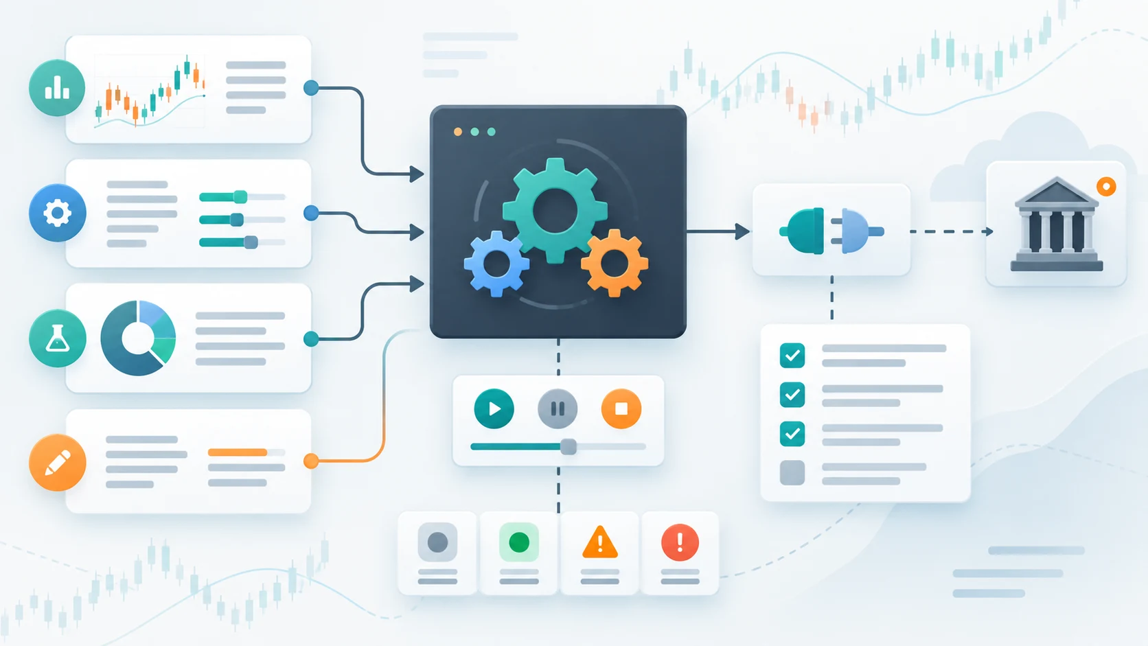 Illustration of Trade Bot Engine compared against workflow requirements and connector planning